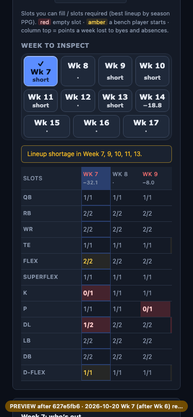 Bye planner: Week to inspect (375 px)